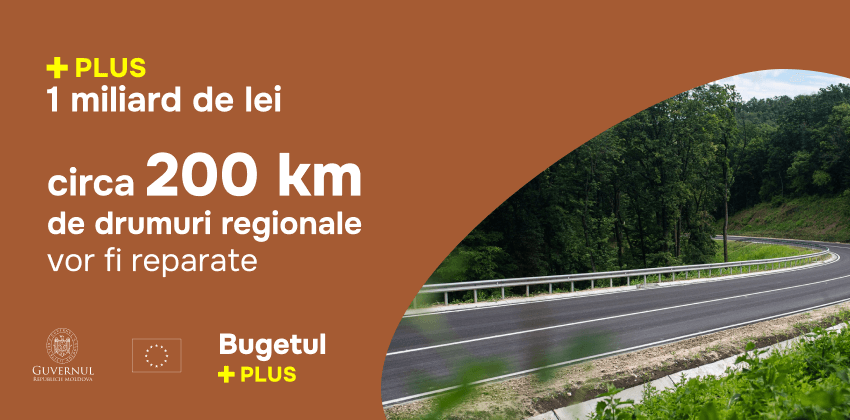 1 miliard de lei pentru circa 200 de km drumuri regionale și raionale  reparate